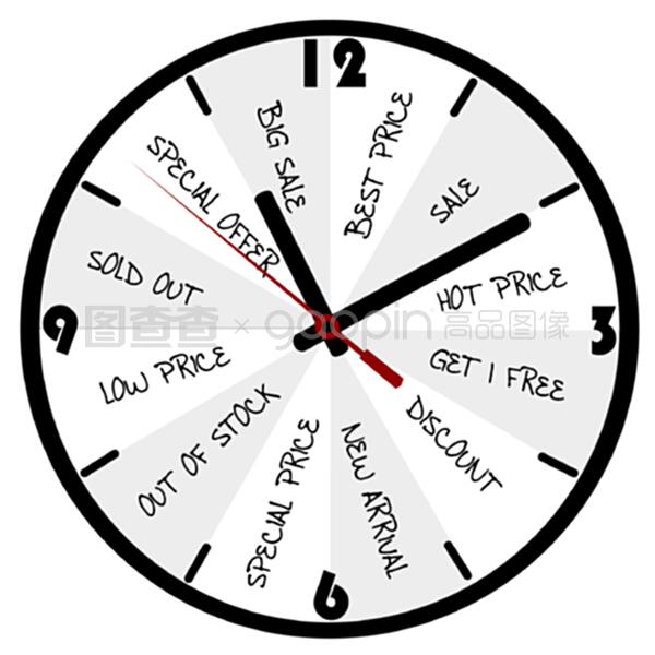 时光流转，品质永恒——您的钟表销售与维修专属服务